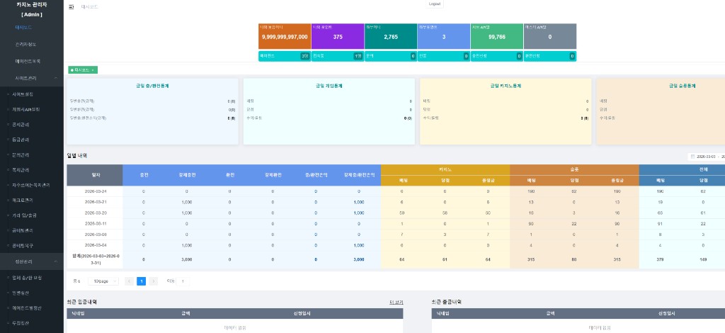 Live admin dashboard demo screenshot